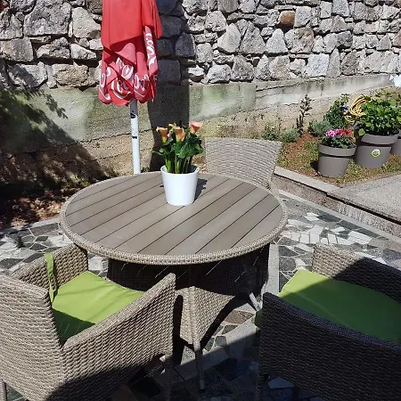 Ella Rovinj